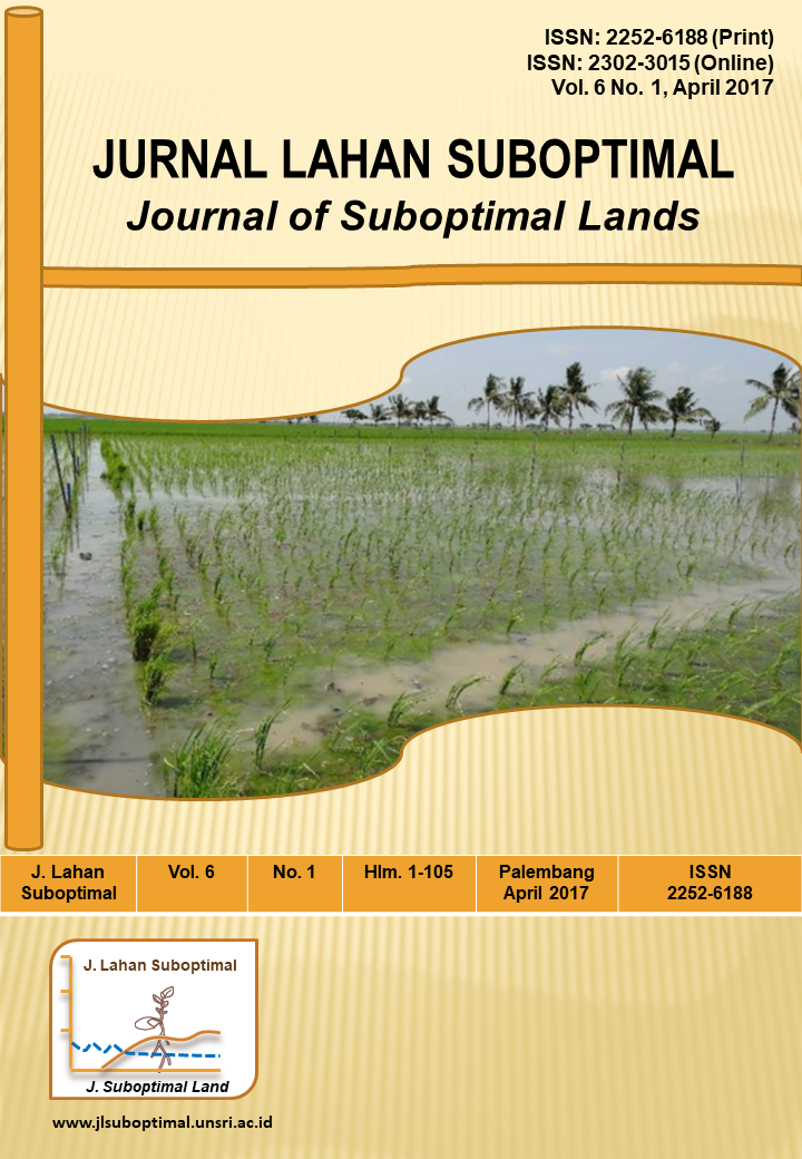 Pengembangan Teknologi Untuk Pengelolaan Lahan Rawa Pasang Surut  Berkelanjutan | Jurnal Lahan Suboptimal : Journal of Suboptimal Lands